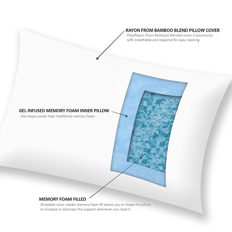 Rayon from Bamboo Shredded Memory Foam Pillow